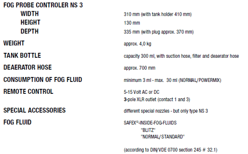 supplies_flowliner