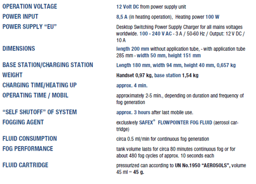 technical_data_flowpointer